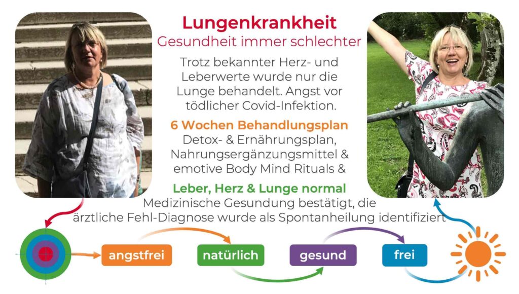 Lungenfehldiagnose