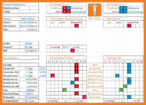 Gesundheitsanalysen sind zahlreich, doch oft fehlt der individuelle Bezug. KiE-Health bietet einen Gesundheitscheck mit sechs Themen an, der Ihre Basiswerte, Ernährung, Körperzusammensetzung, Herzaktivität und Blutzucker in Ihrer Lebenssituation bewertet. Wir stellen Sie und Ihre Gesundheit, Ihre Leistungsfähigkeit und Ihr Wohlbefinden in den Mittelpunkt. Mit 24 Kennzahlen gruppiert in fünf Themen und klaren Empfehlungen in vier Gesundheitsbereichen erhalten Sie einen umfassenden wie verständlichen Überblick. Wir erstellen Ihren persönlichen KiE-Gesundheitscheck Basic und erklären Ihnen wieviel Energie Sie mit welcher Nahrung aufnehmen sollten. Unsere Empfehlung zeigt, wie Sie Ihr Körperfett mit dem gefährlichen viszeralen Fettanteil sowie Ihre Muskulatur optimieren sollten. Aus den Blutdruck- und Blutzuckerwerten erkennen wir Ihre Stoffwechselqualität als Basis für Gesundheitsmaßnahmen. Bestellen Sie hier Ihren KiE-Gesundheitscheck Basic.